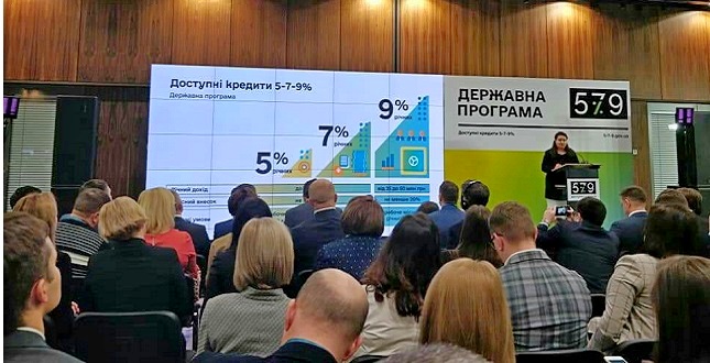 3 лютого 2020 року для підприємців стартувала державна програма «Доступні кредити 5-7-9»