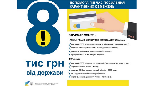 Як подавати заяву та отримати допомогу бізнесу та населенню в “червоних” зонах